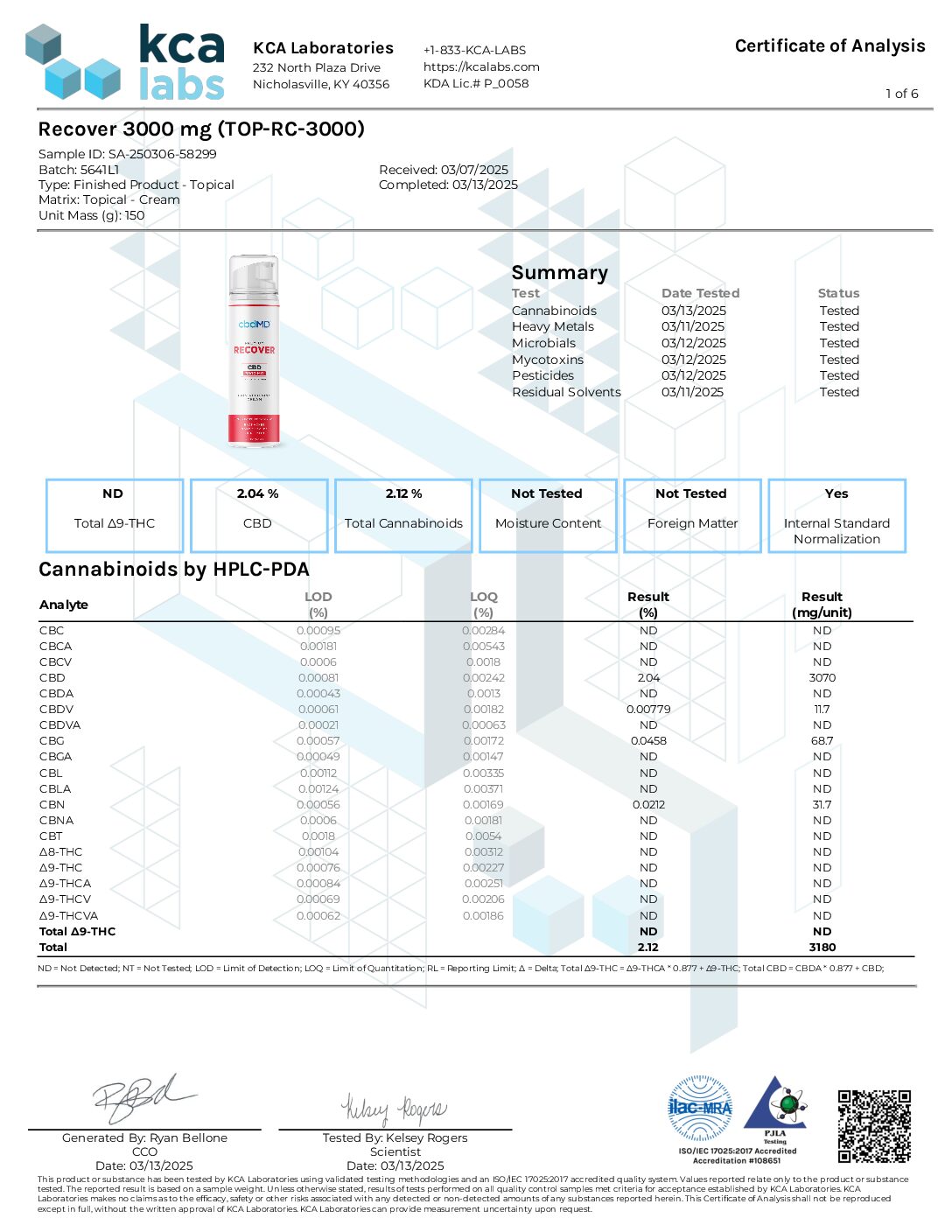 5641L1 - TOP-RC-3000 - CoA (Final) (1)