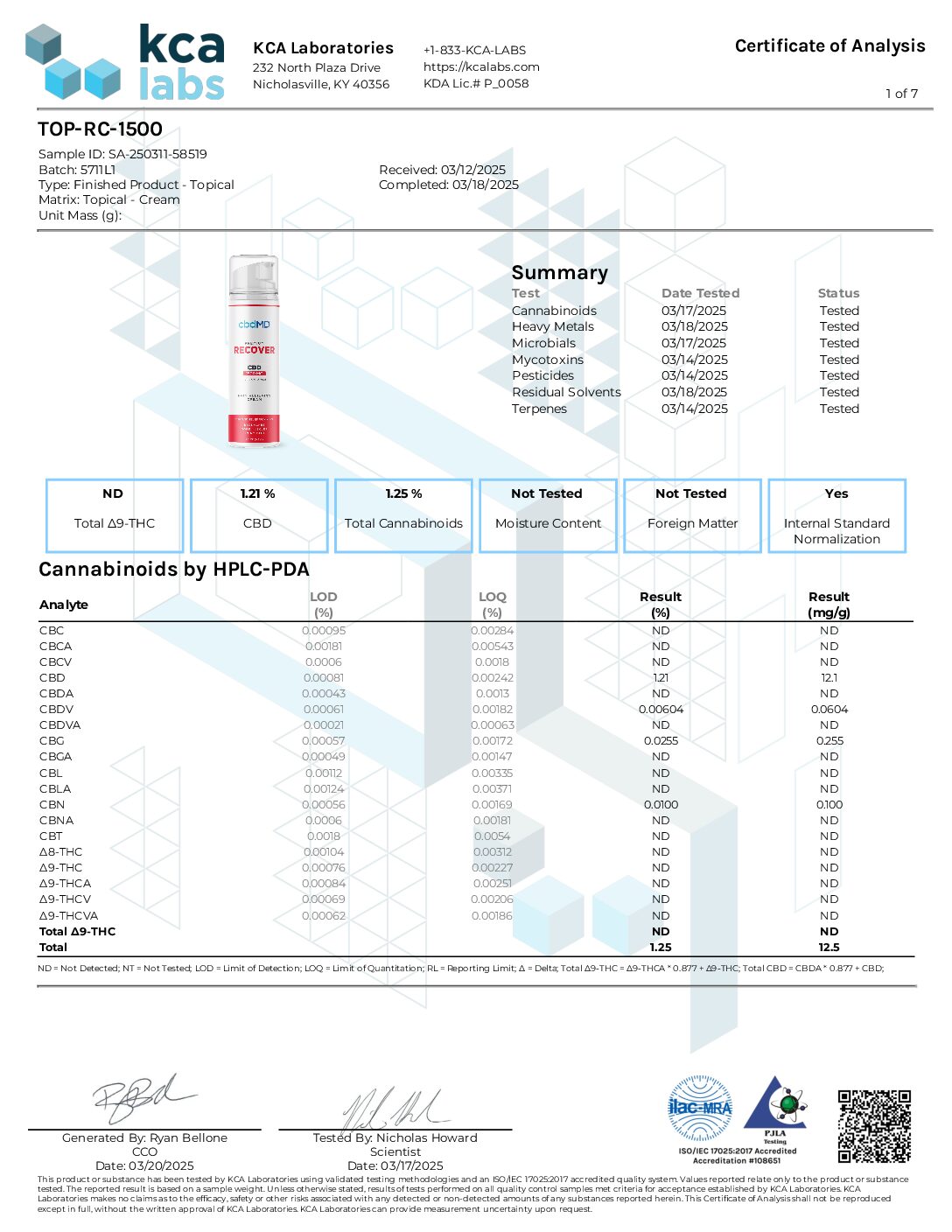 5711L1 - TOP-RC-1500 - CoA (Final)